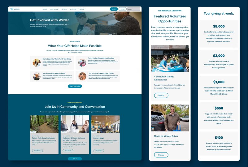 Wilder Get Involved Results